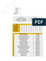 Campeonato Interno 1