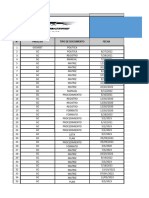 Listado Maestro de Documentos