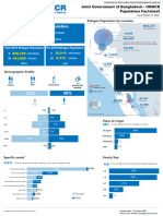 GoB UNHCR Population Factsheet 20201031