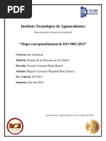 Mapa Mental-Conceptual Norma ISO 9001 - 2015