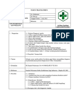 Diagnosa Ulkus Traumatikus