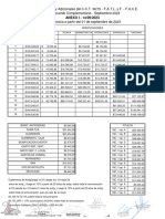 ANEXO ESCALA SALARIAL FATLyF-FACE - ACTA ACUERDO SALARIAL COMPLEMENTARIA - SEPTIEMBRE 2023