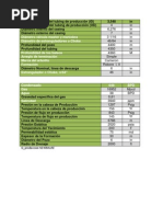 Datos Campo Bulo Bulo