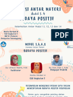 Koneksi Antar Materi Modul 1.4 - Budaya Positif