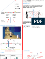 Espejos y Lentes