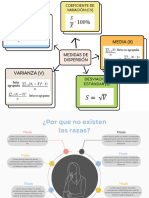 Mapa Conceptual Esquema Ideas Doodle Multicolor