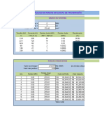 Calculo de Perdas em Linhas de Transmissão