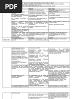 Pueblos Aborigenes Cuadro Comparativo