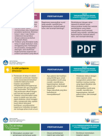 Kanvas BAGJA Prakarsa Perubahan Modul 1.3