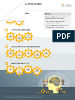 EEF Effective PD Mechanisms Poster