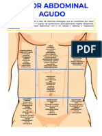 Dolor Abdominal Agudo