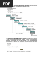 SCRUM Historias de Usuario