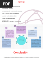 Actividad 2. Ciclo de Las Políticas Públicas.