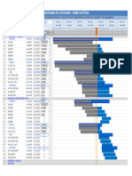 Cronograma de Actividades Eemm Cafeteria