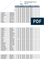 Daftar Hadir Rapat