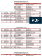 TN State Stray Vacancy Round Result