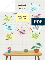 Mind Map Gejala Sosial