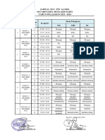 Jadwal PTS Ganjil 23