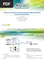 m2F1RST: Design and Footprint of Liquid Hydrogen-Supplied Refueling Stations For Urban Sites