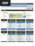 Gsas D b2019 BT Is02 m00 Materials