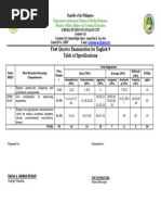 English 9 - First Quarter Exam TOS