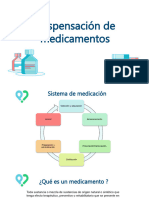 Presentacion de Tipo de Medicamentos