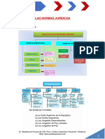 Clase 6 Las Normas Jurídicas - 230930 - 153927