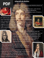 Infografia de Moliere