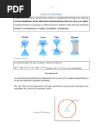 Resumen de Conicas