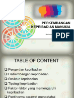 Psikologi Kepribadian