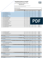 Vestibular 20191 Resultadofinal