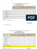 Kalender Akademik 2022-2023