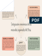 Integracion Economica de Los Mercados Regionales Del Peru