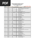 Final Term Exam Datesheet Spring 2023