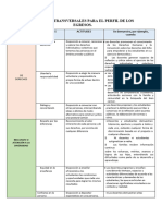 ..Enfoques Transversales para El Perfil Del Egreso