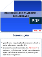 Resistência Dos Materiais - Estabilidade 01