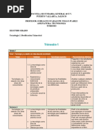 Tecnologia2 (Turismo) Dosificacion Trimestral