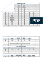 Airstream Motor Home Key Chart