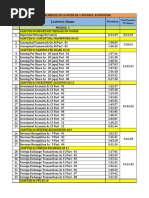 Schedule of Ca Inter GR-1 Adv Accounting