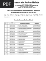 Notification For Eligibility List Against Adv No. MDL-HR-CR-REC-76-11092023 11-09-2023142241