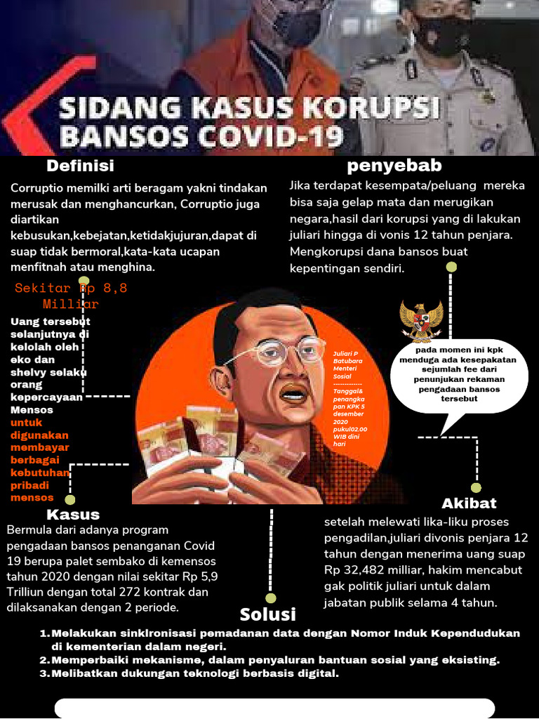 Krem Hijau Organik Ilustrasi Infografik Mengenal Tentang Panda Poster | PDF