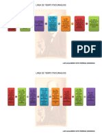 Linea de Tiempo Psicoanalisis