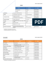 PDF Documento