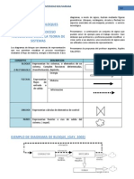 Diagrama de Bloques