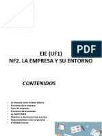 NF2. La Empresa y Su Entorno