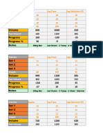 Set 1 Set 2 Set 3 Progress Progress % Notes: Squats Leg Press Leg Extinsions DS 10 10 10 10 10 10 10 10 10 60 100 35