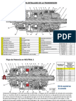 Esquema - Transmision