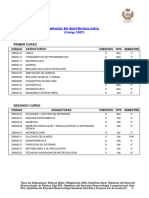 20BT GradoBiotecnologia 2023 24