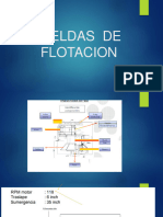 Celdas de Flotacion 2