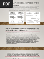 Símbolos y Simbología Del Proceso Brazing